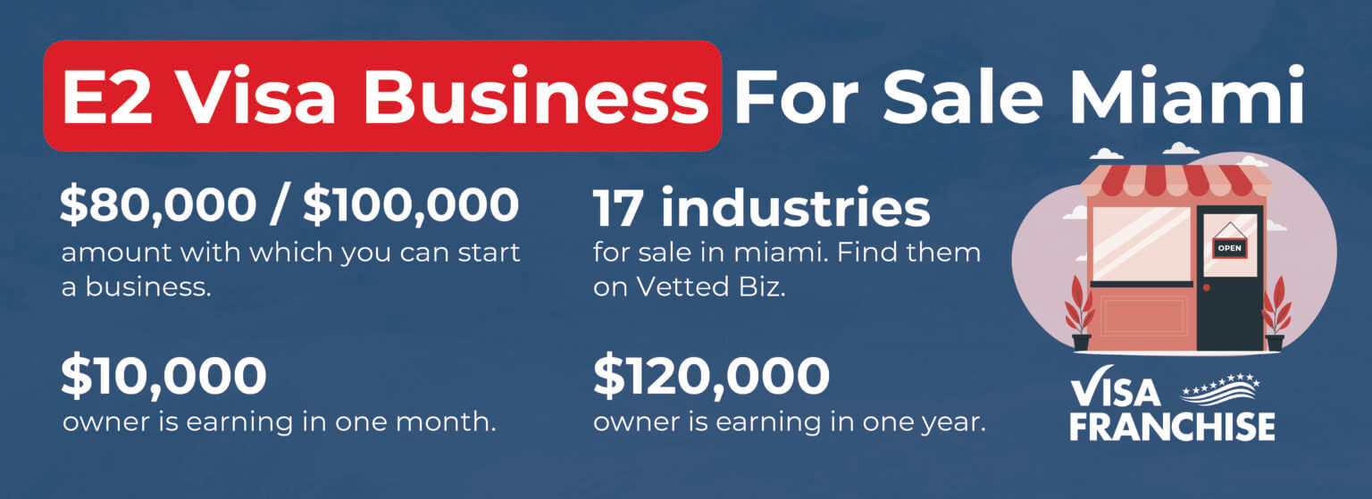E2 Visa Business For Sale Miami 2024 — Visa Franchise