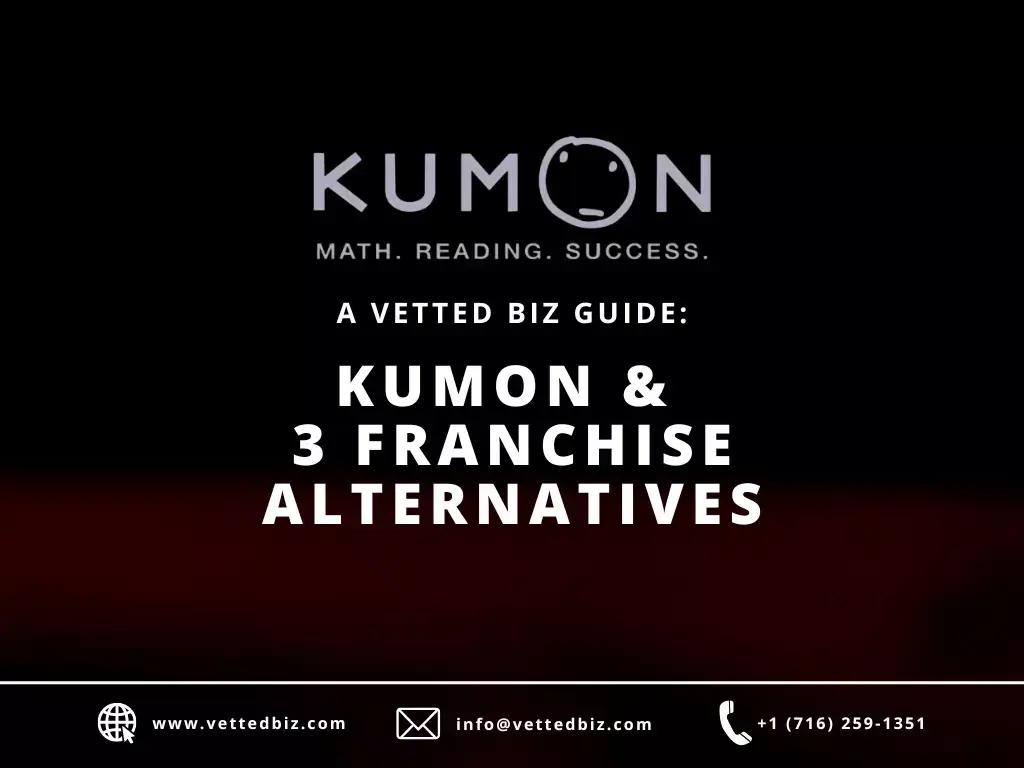 Kumon Franchise Cost Worth Profit in 2023? Visa Franchise